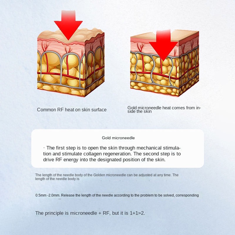 2022 RF Face lifting machine microneedle freckles removal micro needling scars removal gold rf microcrystalline care Beauty · v6